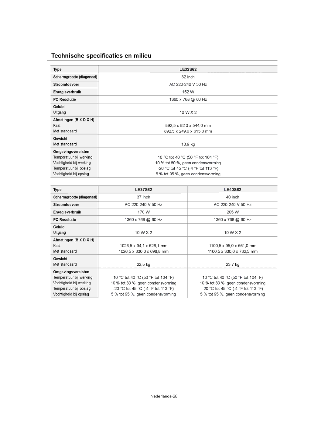 Samsung LE32S62, LE37S62, LE40S62 manual Technische specificaties en milieu 