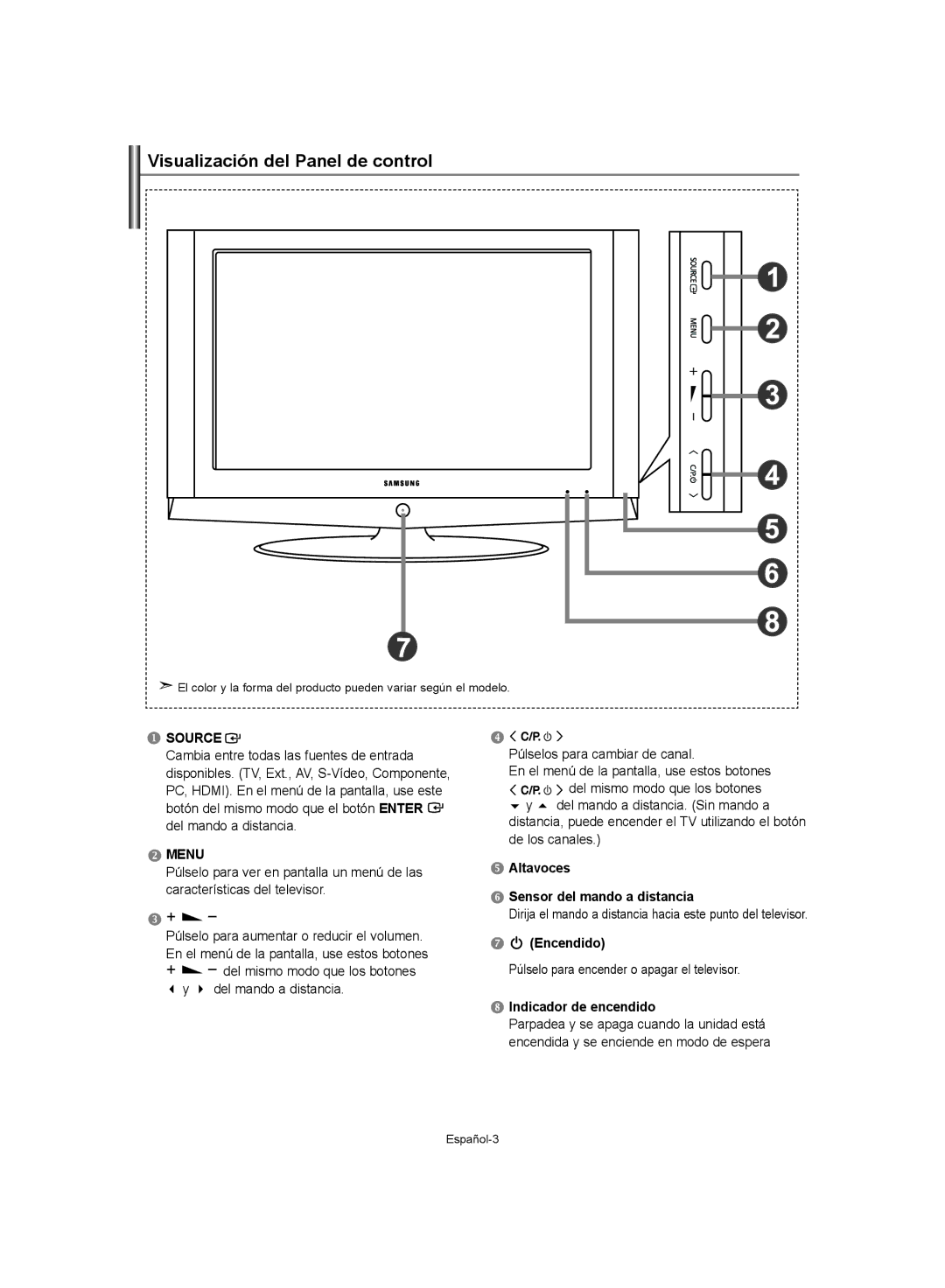 Samsung LE32S62, LE37S62, LE40S62 manual Visualización del Panel de control, Púlselos para cambiar de canal 