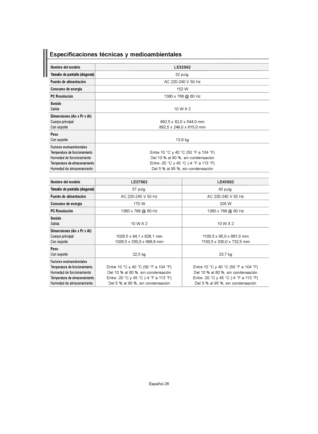 Samsung LE37S62 manual Nombre del modelo LE32S62, Fuente de alimentación, Consumo de energía, PC Resolución, Sonido, Peso 