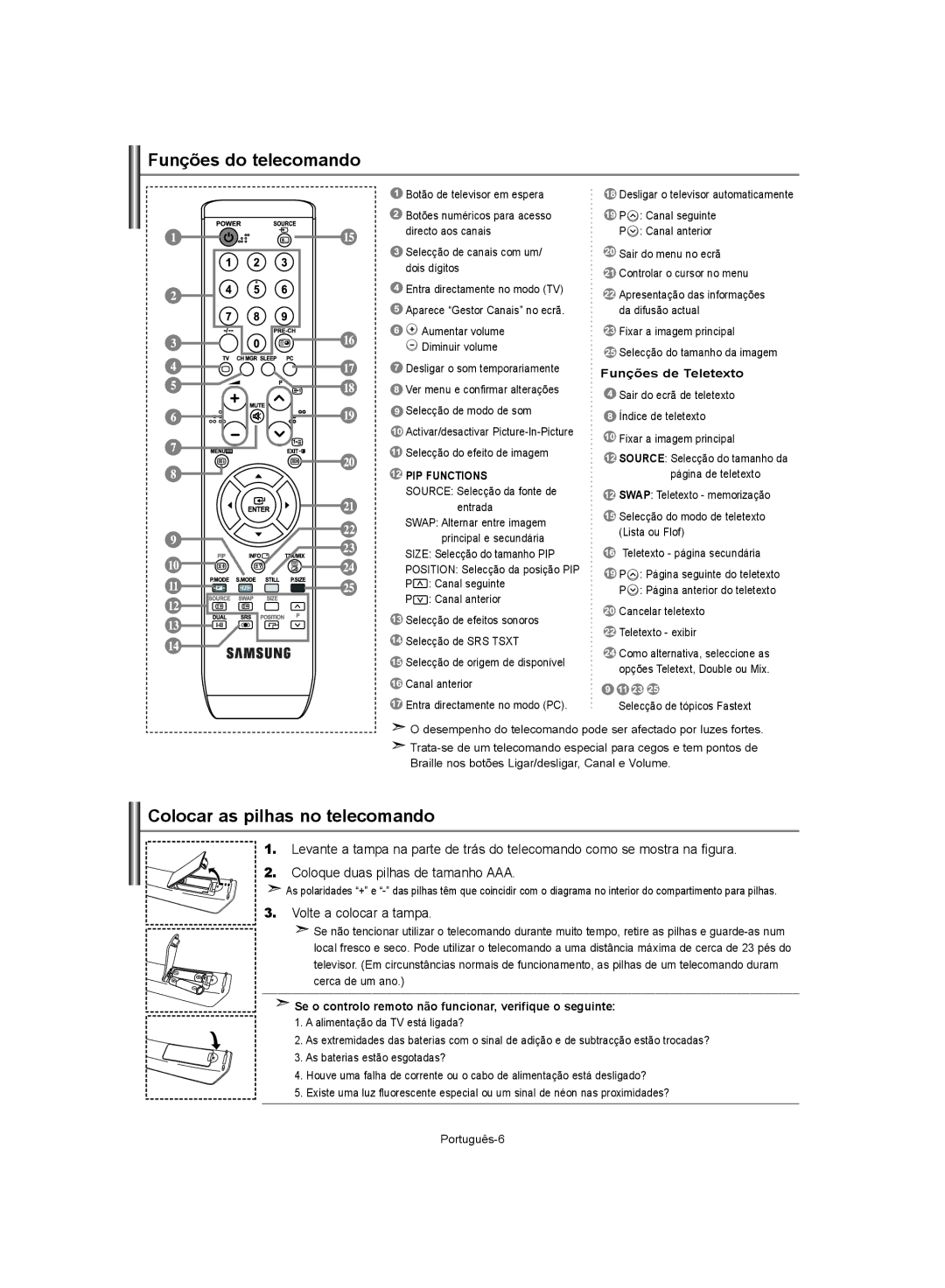 Samsung LE37S62 Funções do telecomando, Colocar as pilhas no telecomando, Volte a colocar a tampa, Funções de Teletexto 