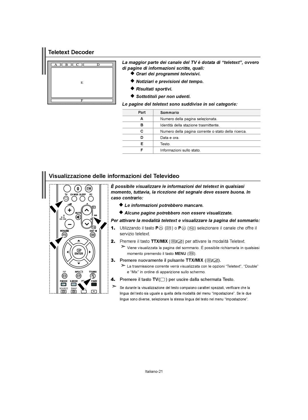 Samsung LE40S62 Visualizzazione delle informazioni del Televideo, Premere nuovamente il pulsante TTX/MIX, Part Sommario 