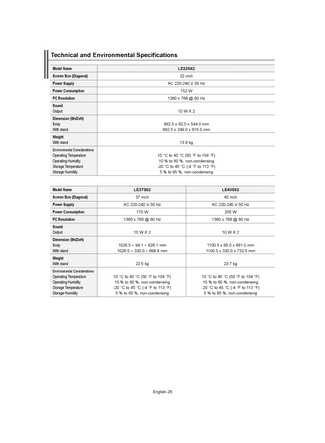 Samsung LE32S62, LE37S62, LE40S62 manual Technical and Environmental Specifications 