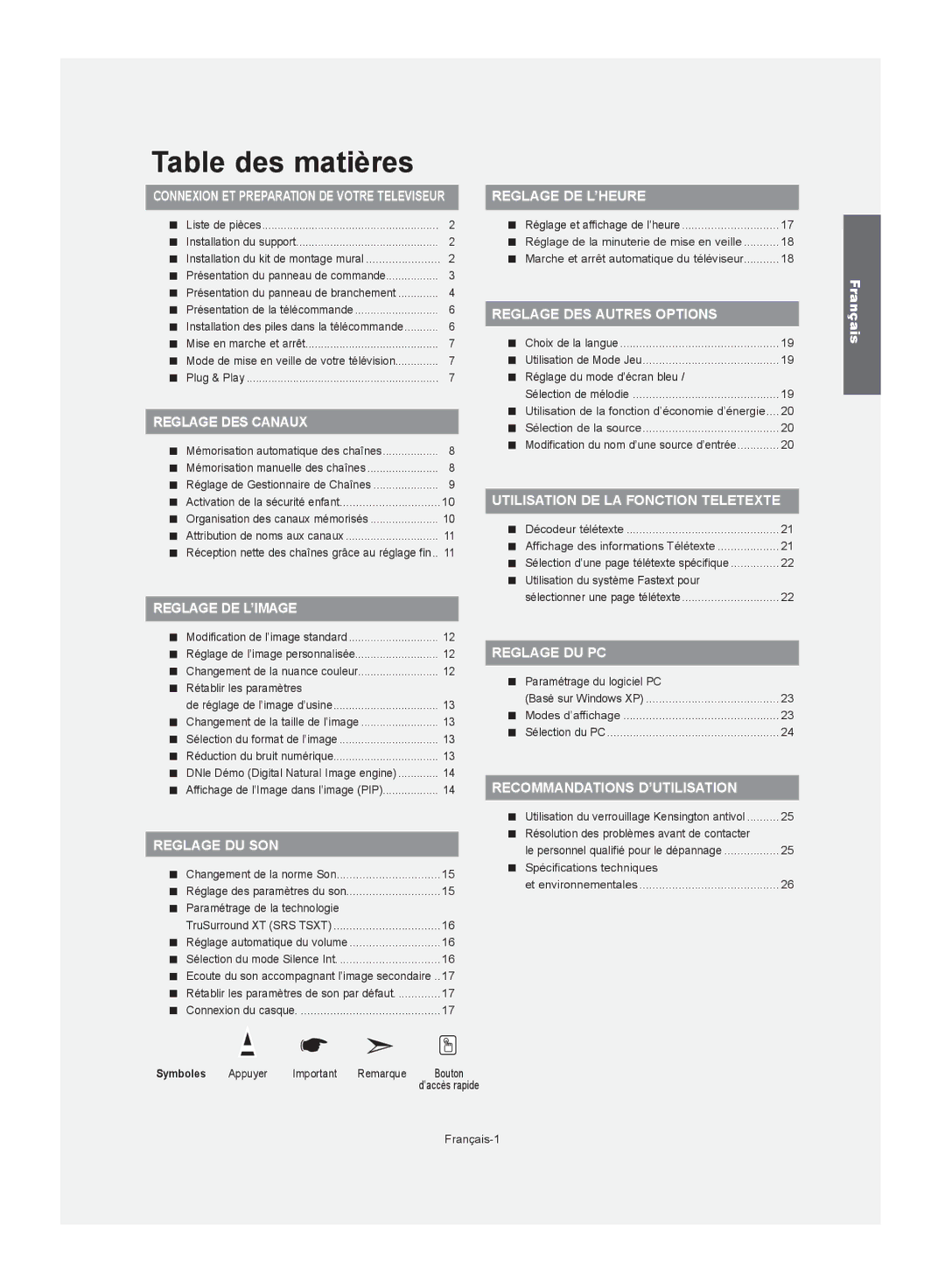 Samsung LE40S62, LE37S62, LE32S62 manual Table des matières, Symboles 