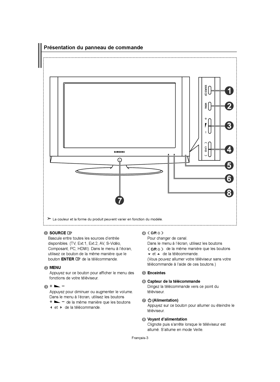 Samsung LE32S62, LE37S62, LE40S62 Présentation du panneau de commande, Dirigez la télécommande vers ce point du téléviseur 