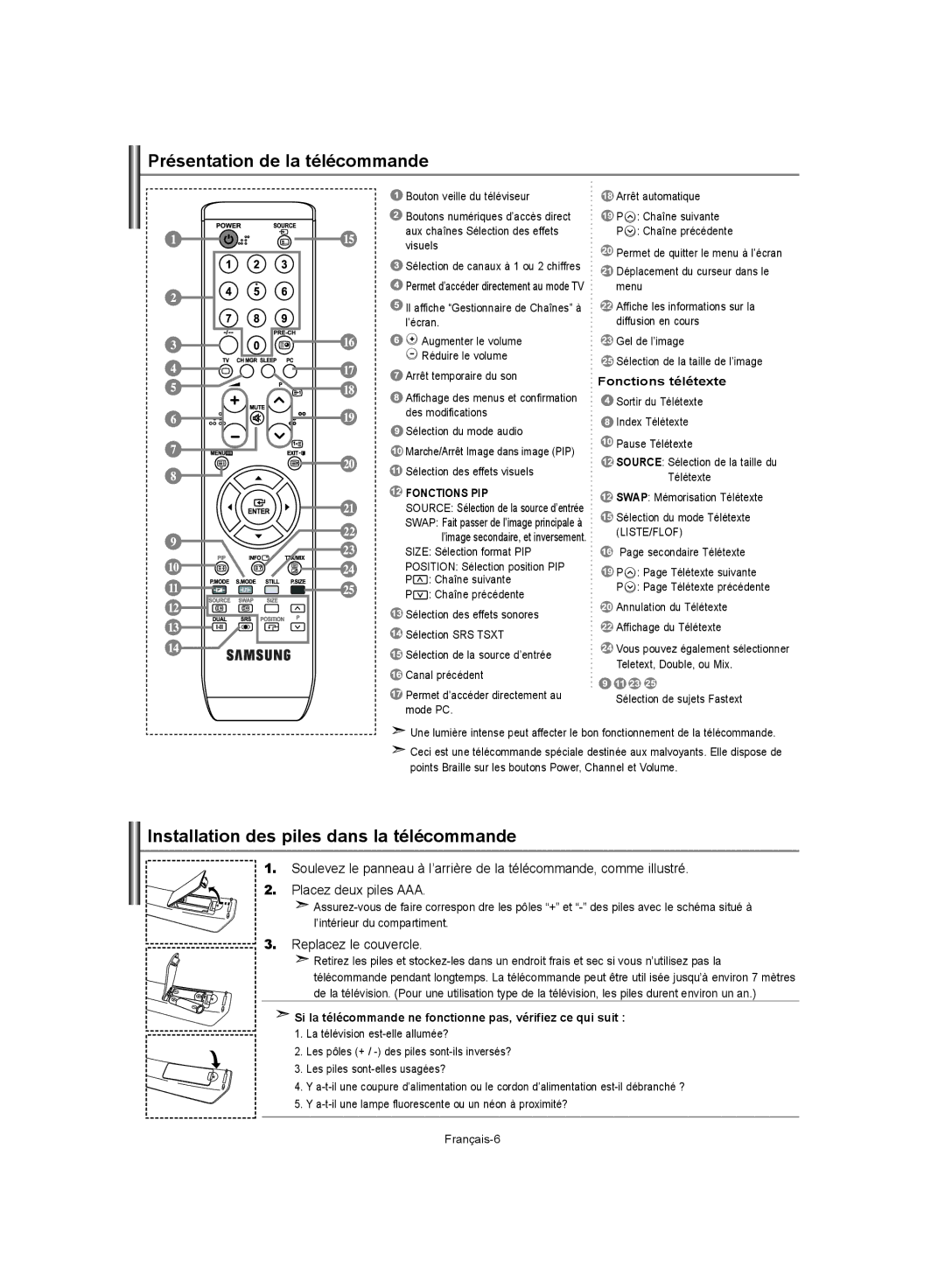 Samsung LE32S62 manual Présentation de la télécommande, Installation des piles dans la télécommande, Replacez le couvercle 