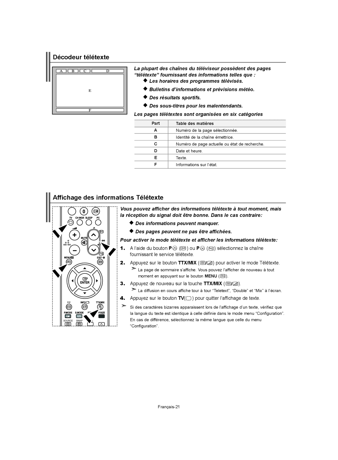 Samsung LE32S62 manual Décodeur télétexte, Affichage des informations Télétexte, Appuyez de nouveau sur la touche TTX/MIX 