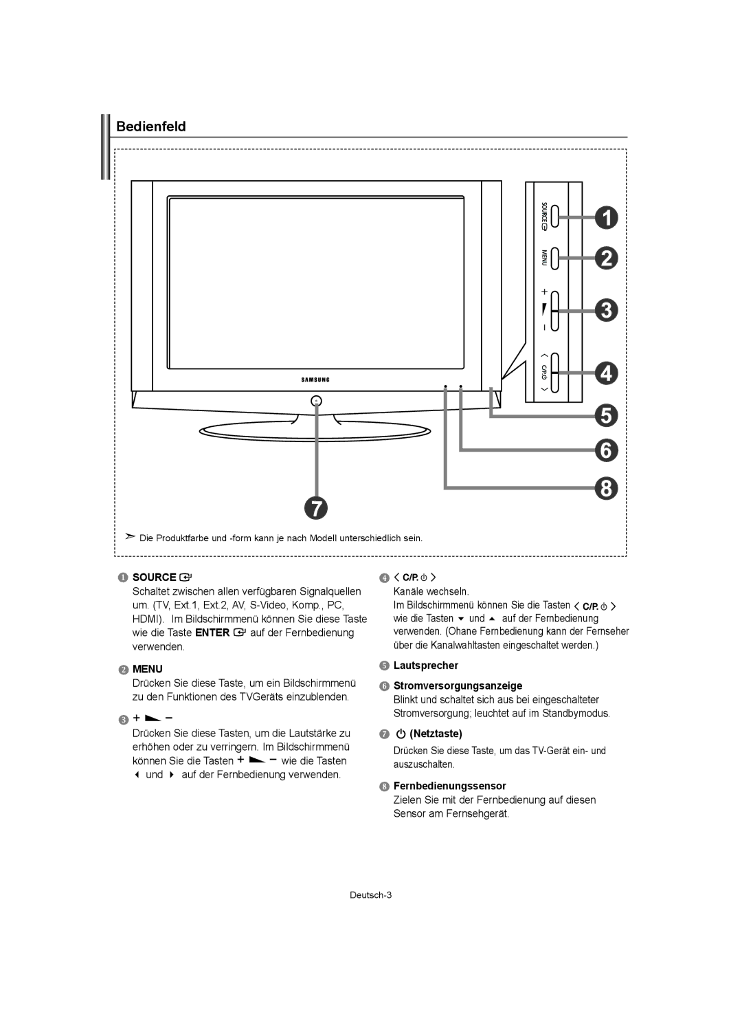 Samsung LE37S62, LE32S62, LE40S62 manual Bedienfeld, Kanäle wechseln 