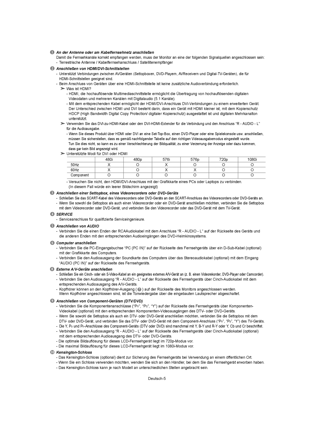 Samsung LE40S62, LE37S62, LE32S62 manual An der Antenne oder am Kabelfernsehnetz anschließen 