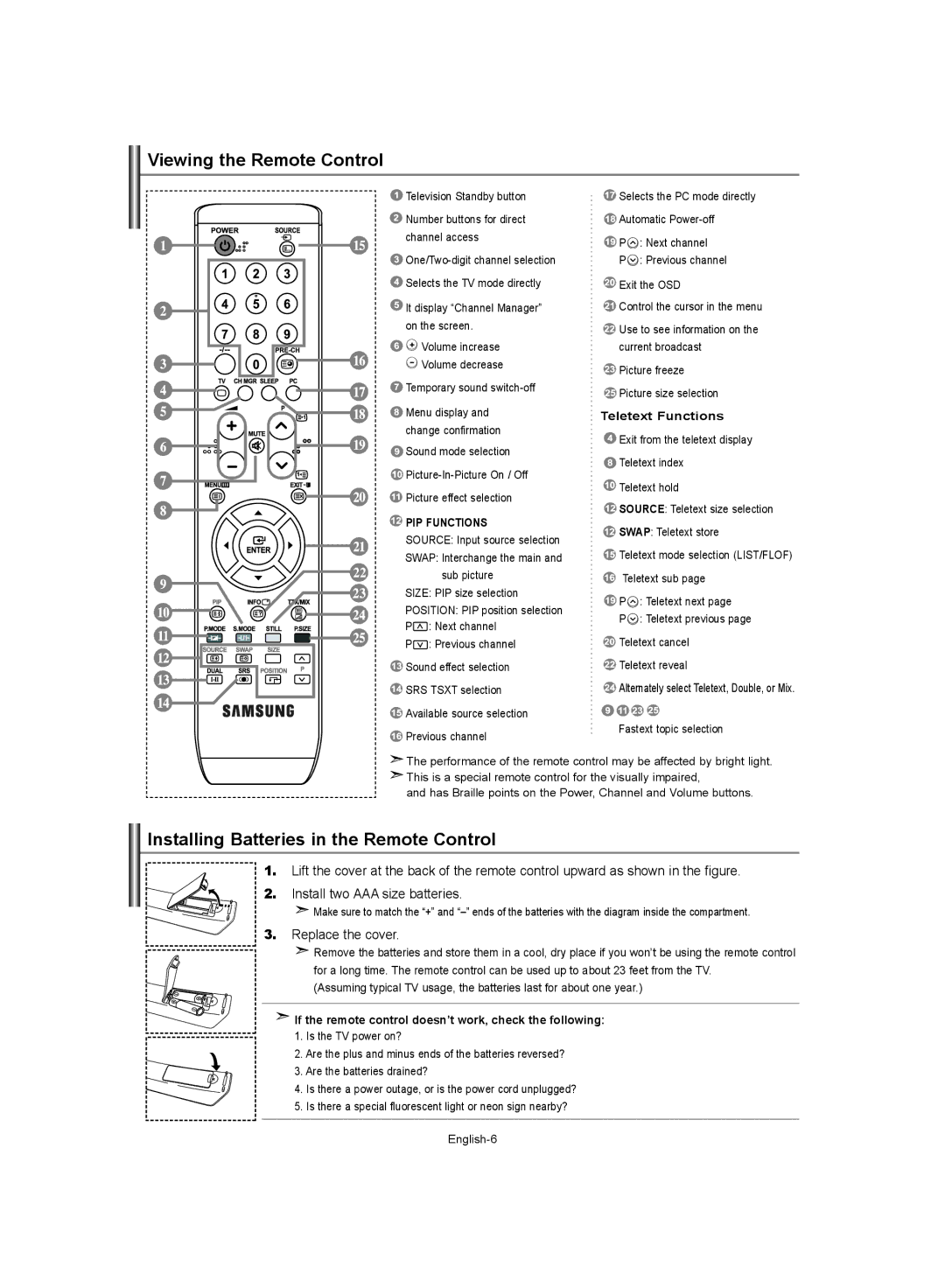 Samsung LE40S62, LE37S62, LE32S62 Viewing the Remote Control, Installing Batteries in the Remote Control, Replace the cover 