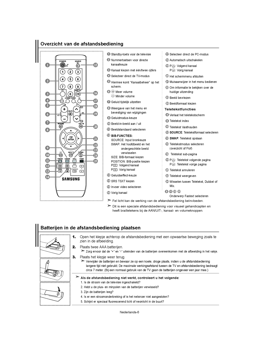 Samsung LE40S62 manual Overzicht van de afstandsbediening, Batterijen in de afstandsbediening plaatsen, Teletekstfuncties 