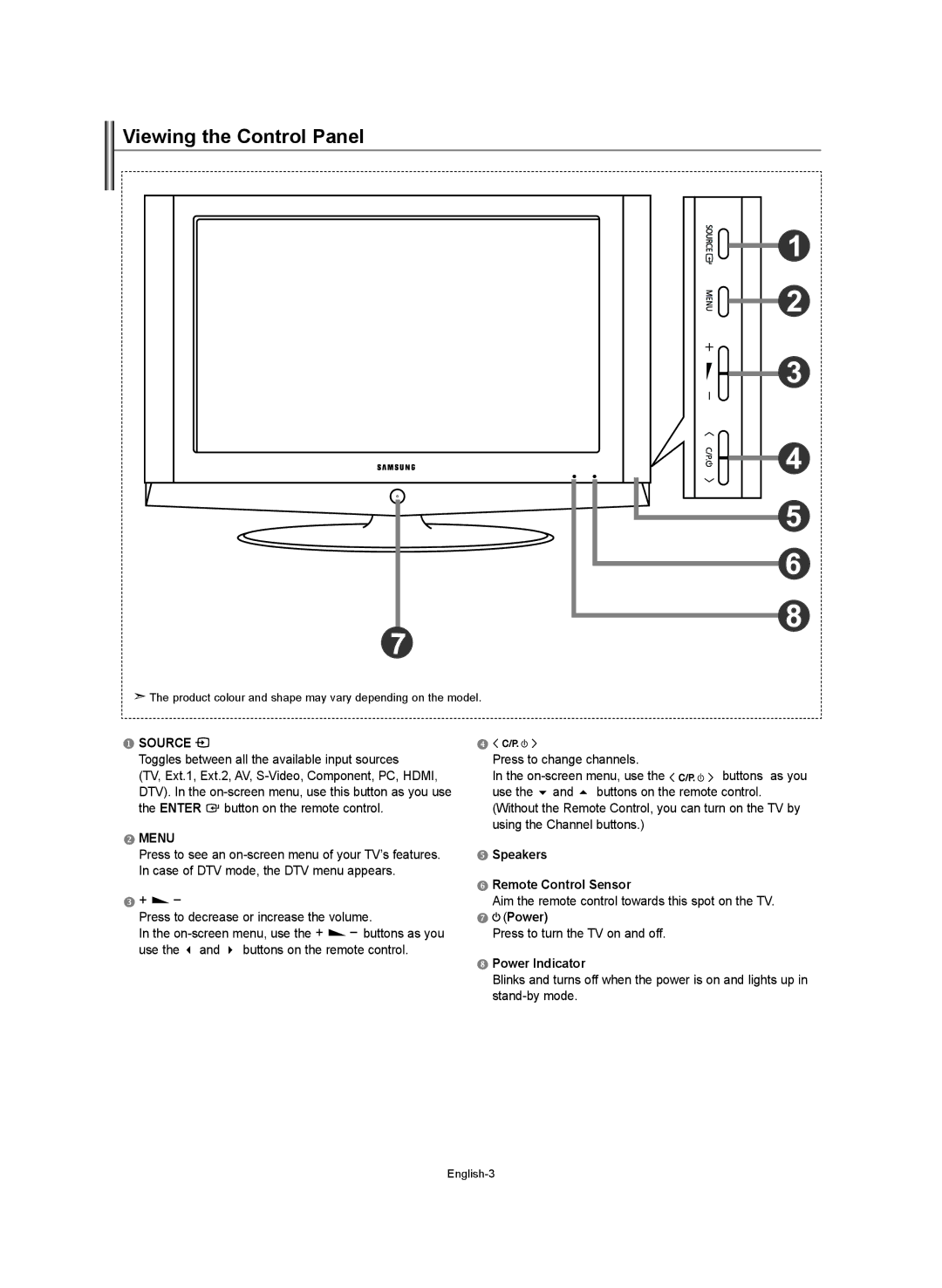 Samsung LE32S7, LE37S7, LE40S7, LE27S7 manual Viewing the Control Panel, Press to decrease or increase the volume 