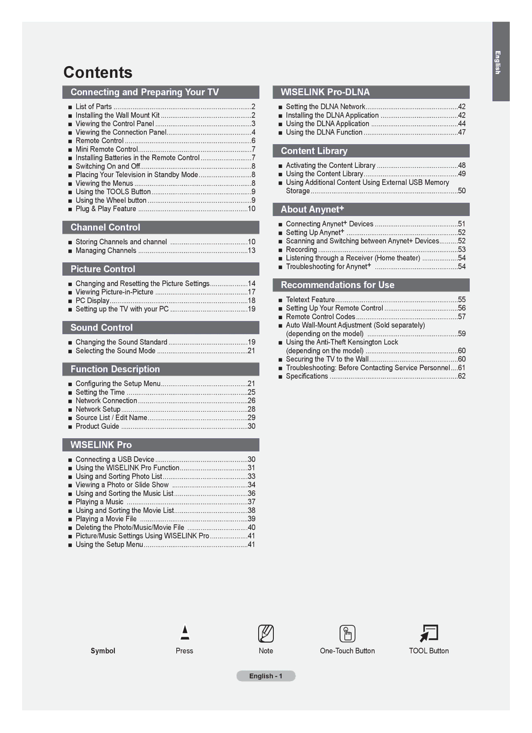 Samsung LE40A436, LE40A LE4A, LE4A LE2A user manual Contents 