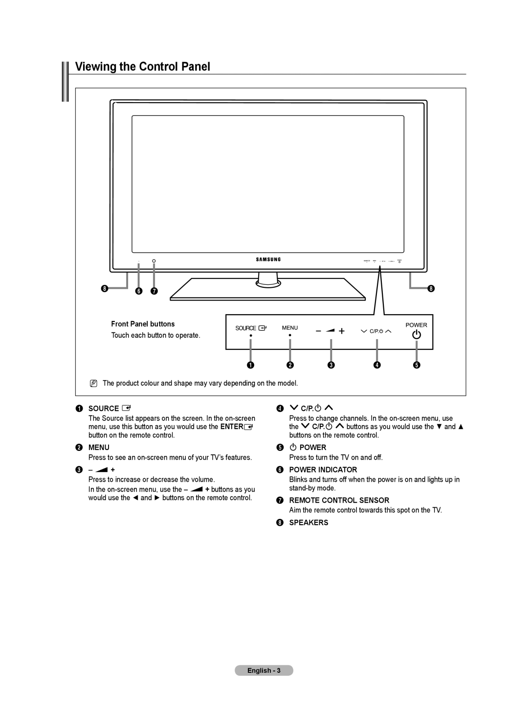 Samsung LE4A LE2A, LE40A436, LE40A LE4A user manual Viewing the Control Panel, Front Panel buttons, = +, P.P 