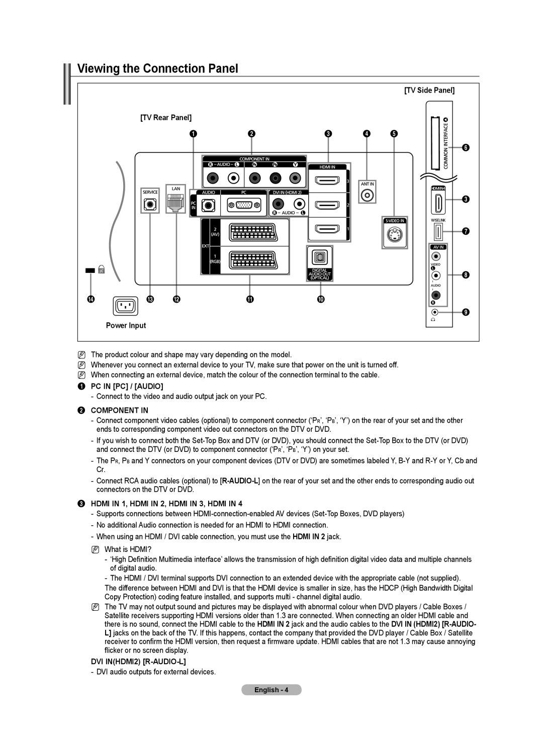 Samsung LE40A436, LE40A LE4A Viewing the Connection Panel, TV Side Panel, TV Rear Panel Power Input, PC in PC / Audio 