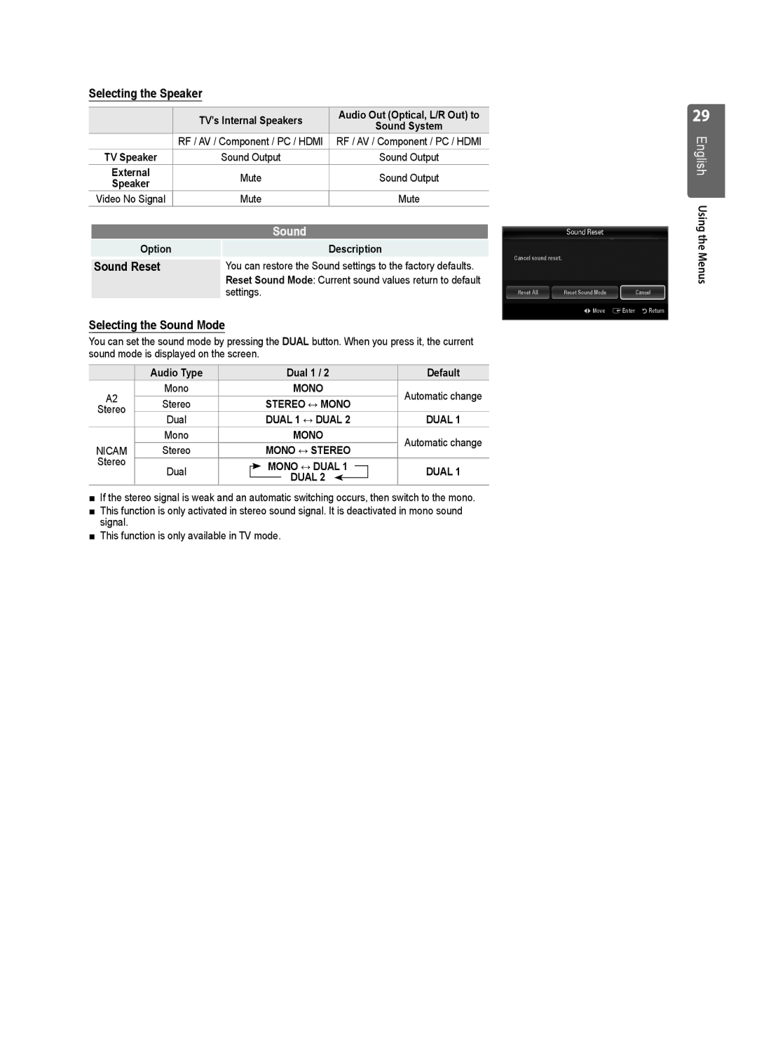 Samsung LE46B553, LE40B550, LE40B554 Selecting the Speaker, Sound Reset, Selecting the Sound Mode, TV’s Internal Speakers 