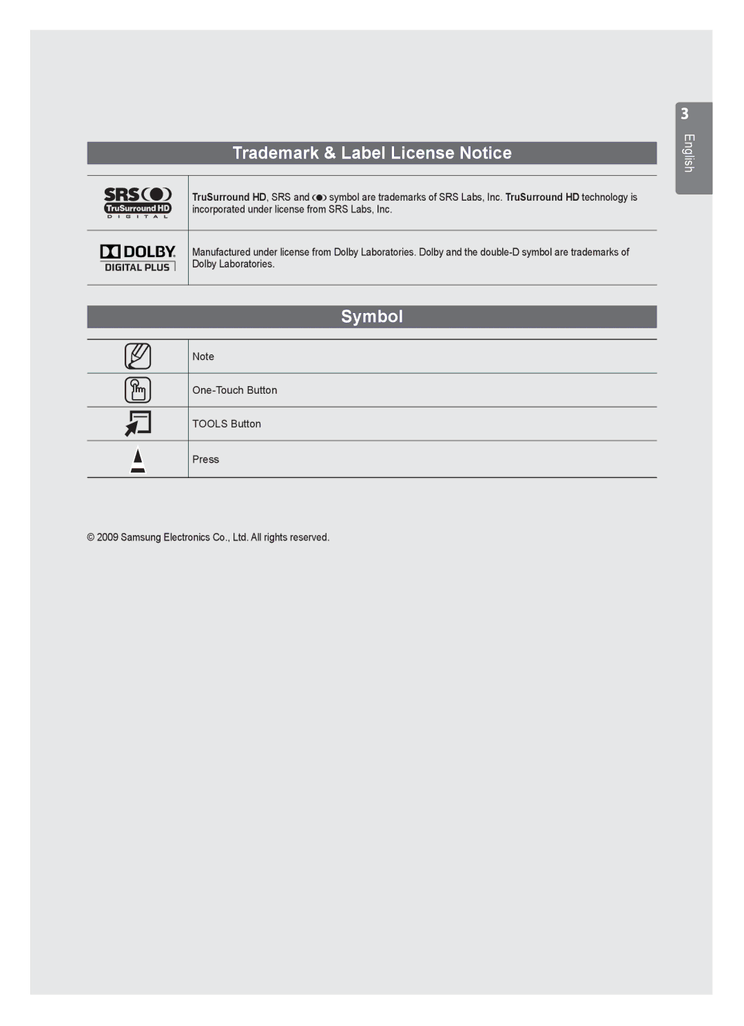 Samsung LE40B553, LE40B550, LE40B554, LE40B551 Trademark & Label License Notice, One-Touch Button Tools Button Press 