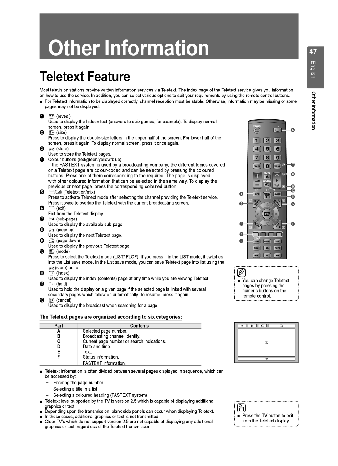 Samsung LE46B554, LE40B550 Teletext Feature, Teletext pages are organized according to six categories, Information, Part 