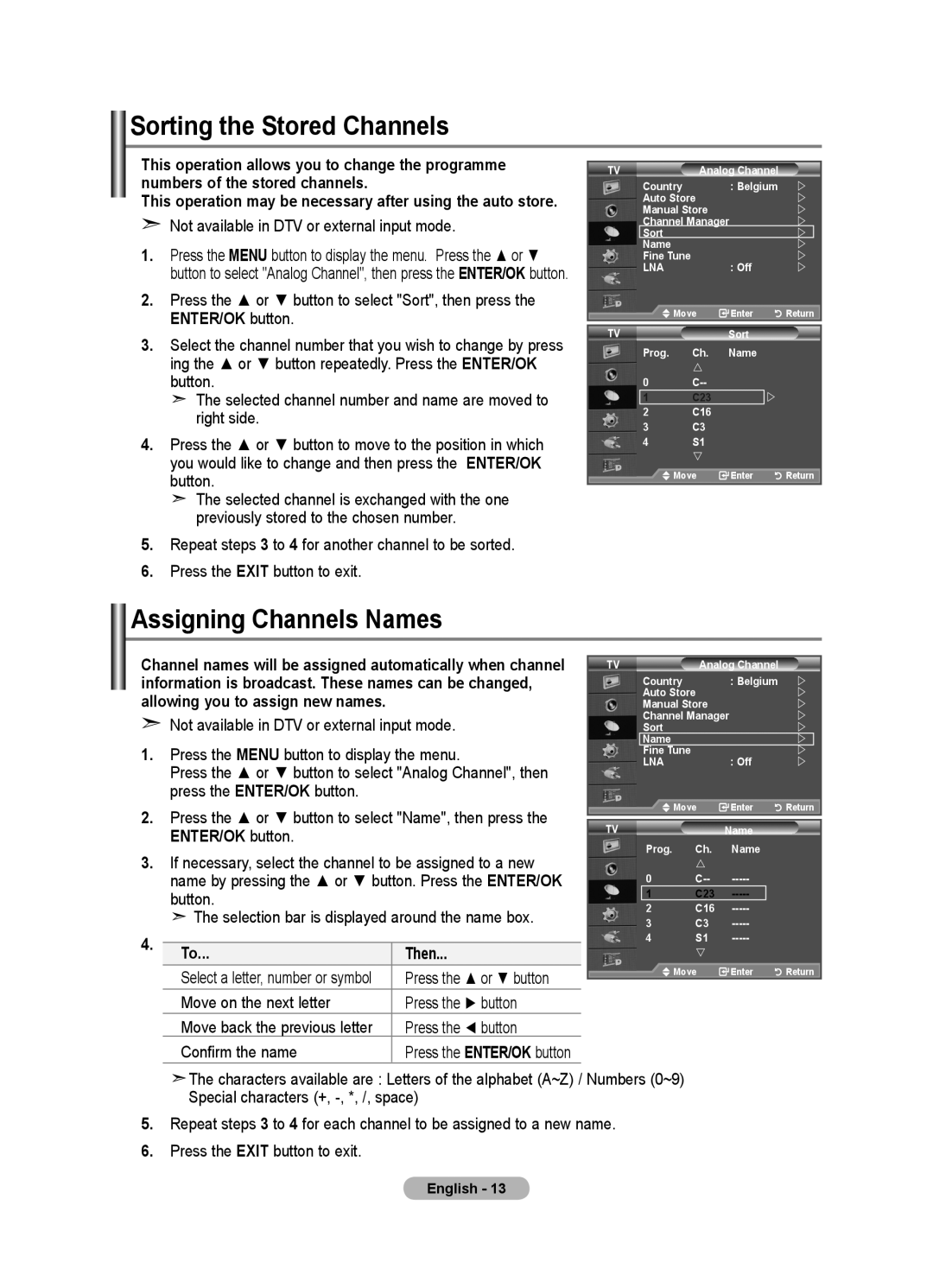 Samsung LE46F8 manual Sorting the Stored Channels, Assigning Channels Names, Then, Move on the next letter Press the button 