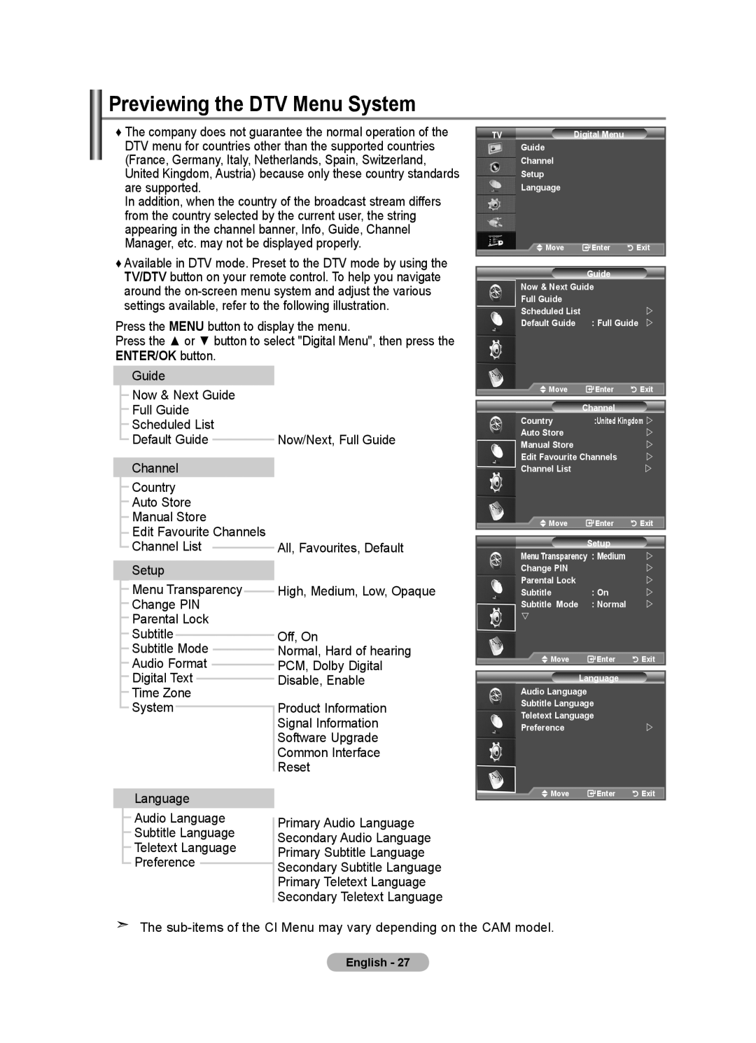 Samsung LE46F8, LE40F8 manual Previewing the DTV Menu System 