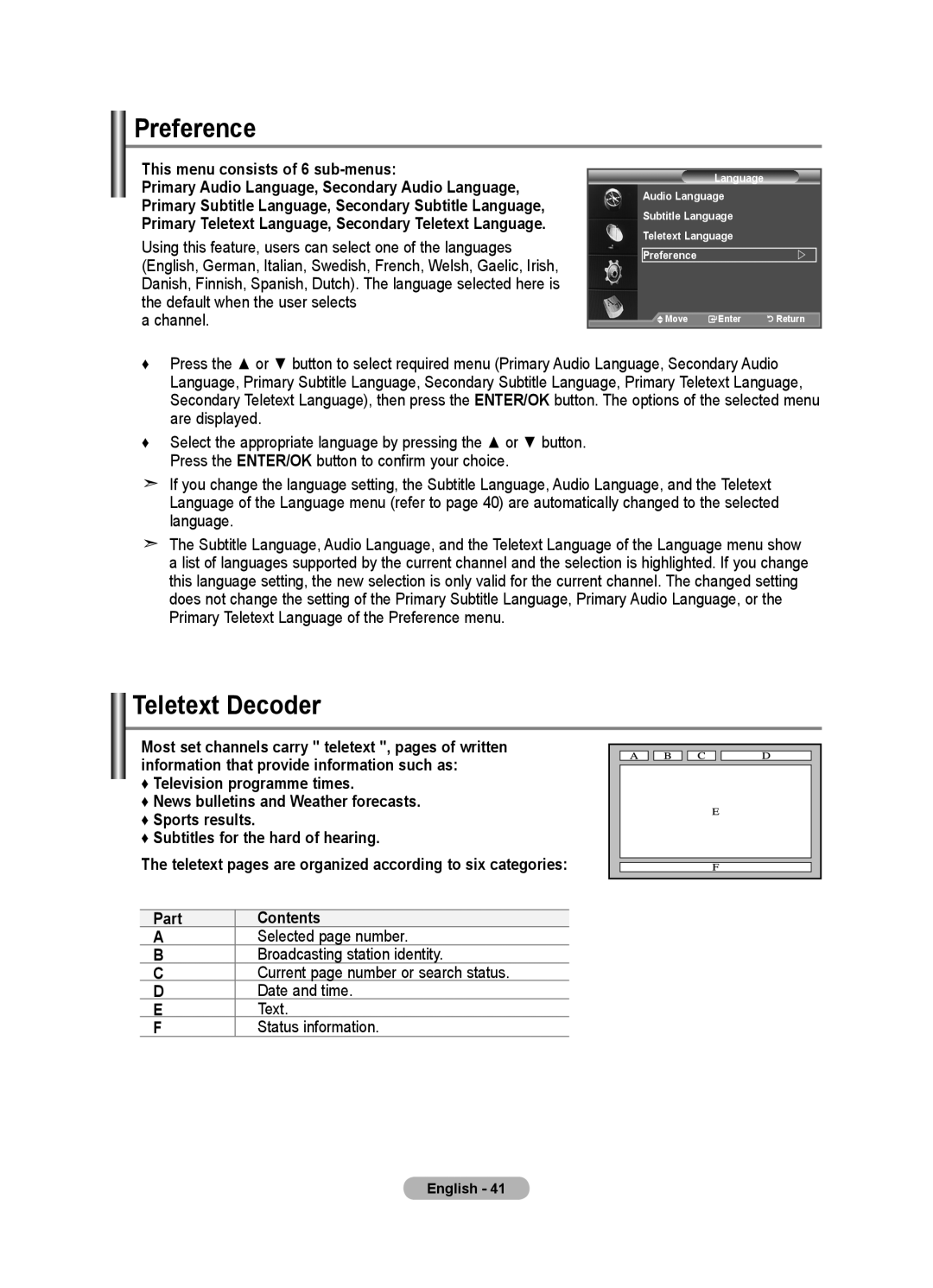 Samsung LE46F8, LE40F8 manual Preference, Teletext Decoder, This menu consists of 6 sub-menus 