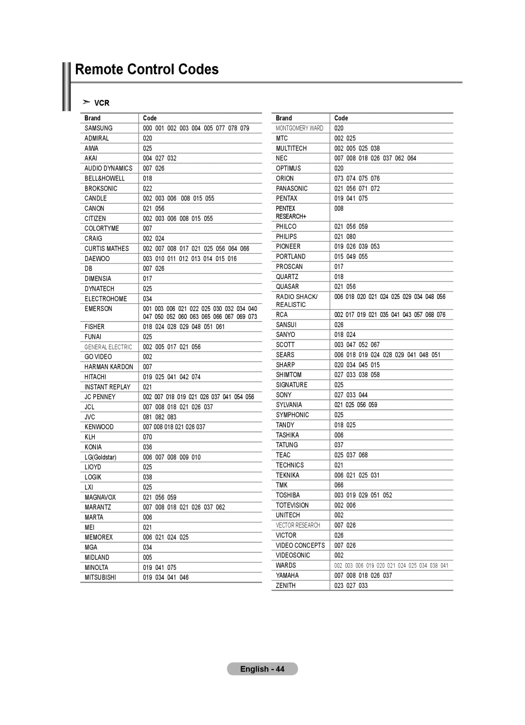 Samsung LE40F8, LE46F8 manual Remote Control Codes, Vcr 