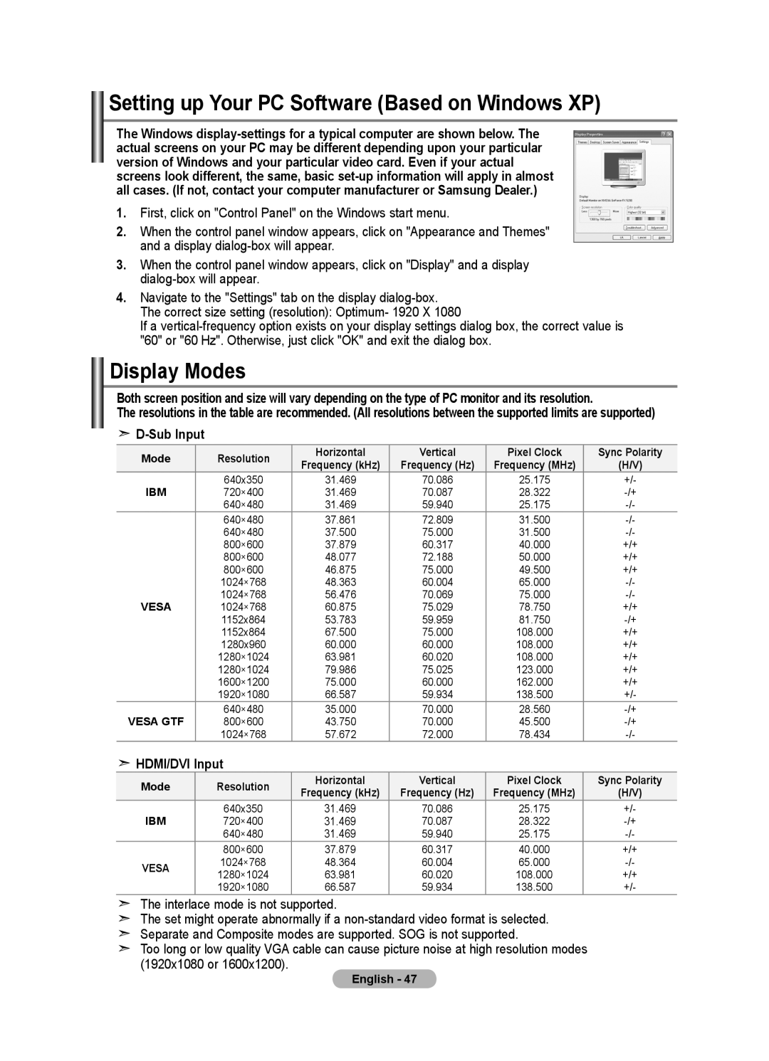 Samsung LE46F8, LE40F8 manual Setting up Your PC Software Based on Windows XP, Display Modes, HDMI/DVI Input 