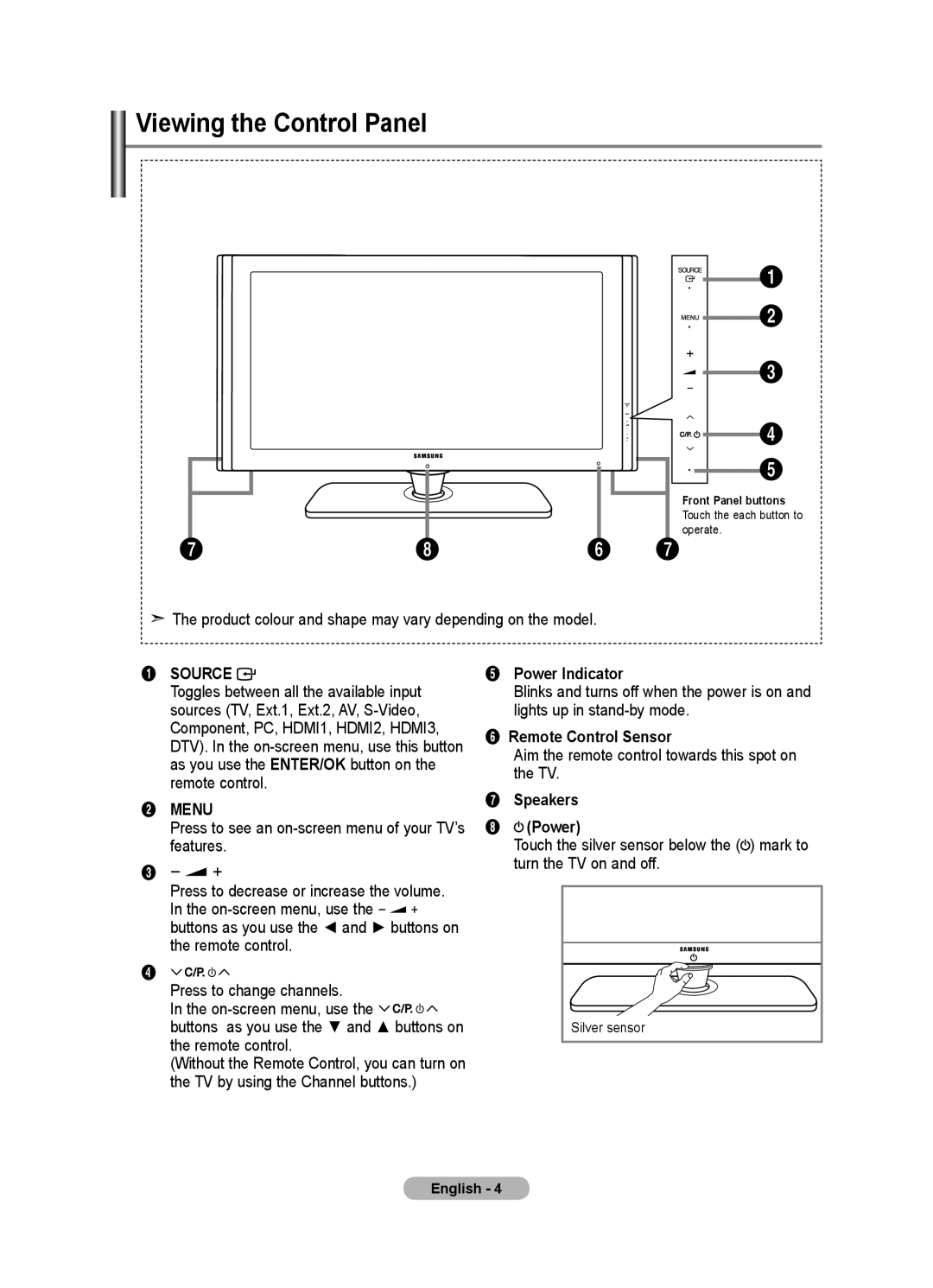 Samsung LE40F8, LE46F8 manual Viewing the Control Panel, Power Indicator, Remote Control Sensor, Speakers Power 