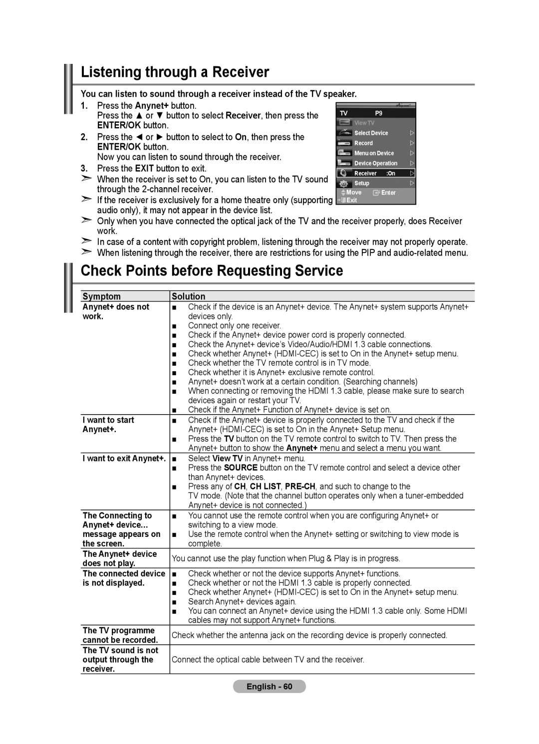 Samsung LE40F8, LE46F8 manual Listening through a Receiver, Check Points before Requesting Service, Press the Anynet+ button 