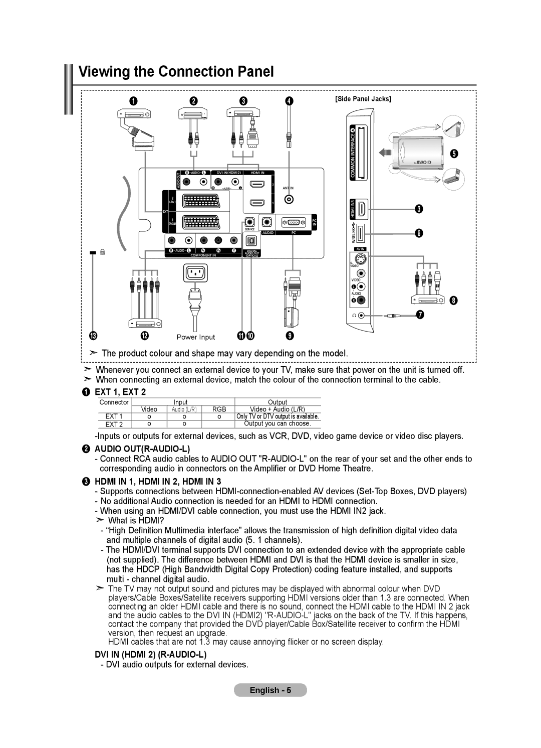 Samsung LE46F8, LE40F8 manual Viewing the Connection Panel, EXT 1, EXT 