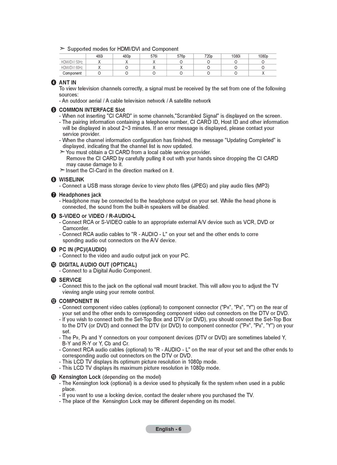 Samsung LE40F8, LE46F8 manual PC in PC/AUDIO 