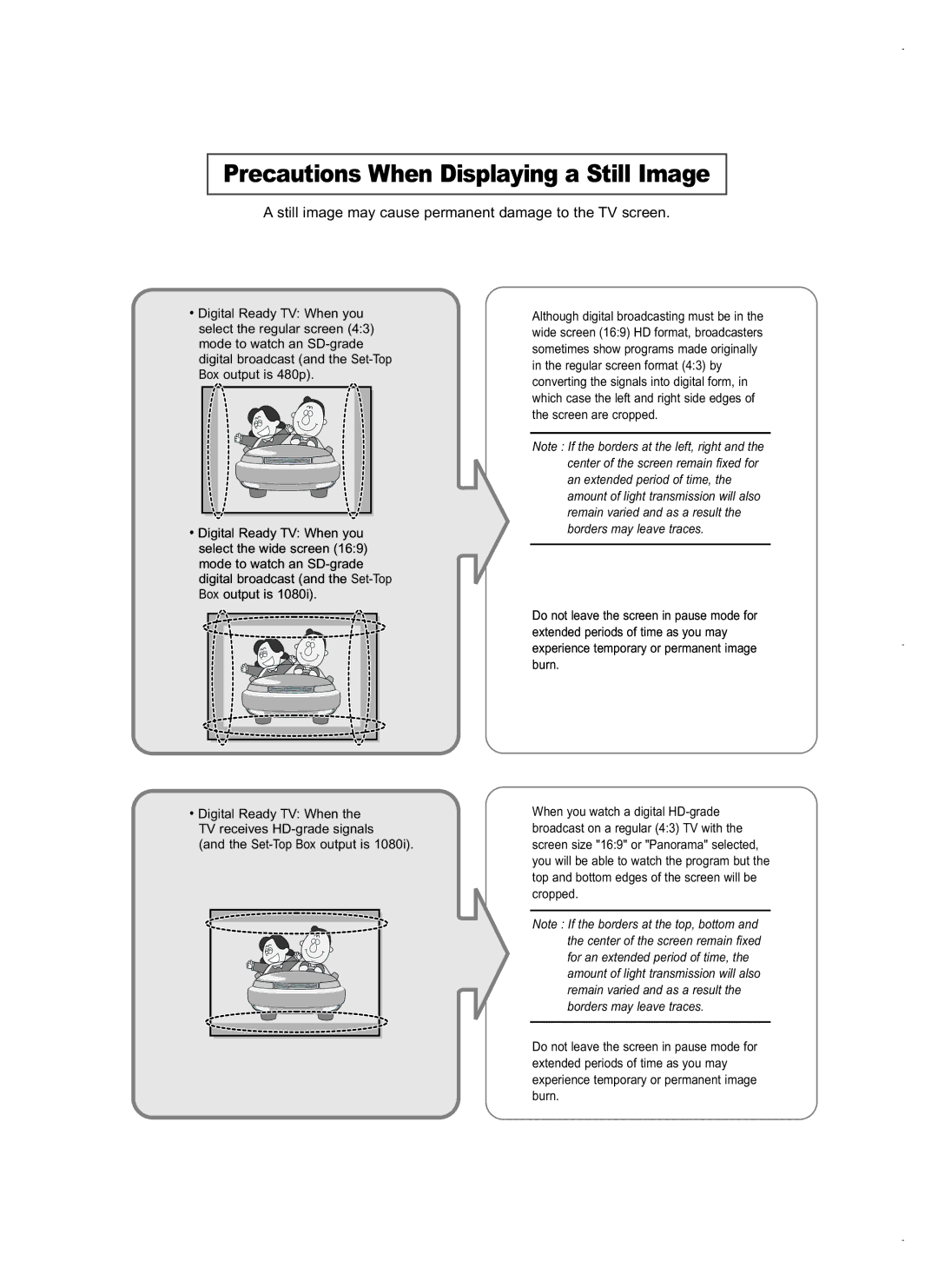 Samsung LE32M5, LE40M5 Precautions When Displaying a Still Image, Still image may cause permanent damage to the TV screen 