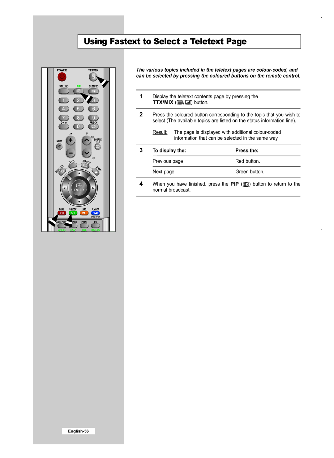 Samsung LE26M5, LE40M5, LE32M5 manual Using Fastext to Select a Teletext, To display Press 