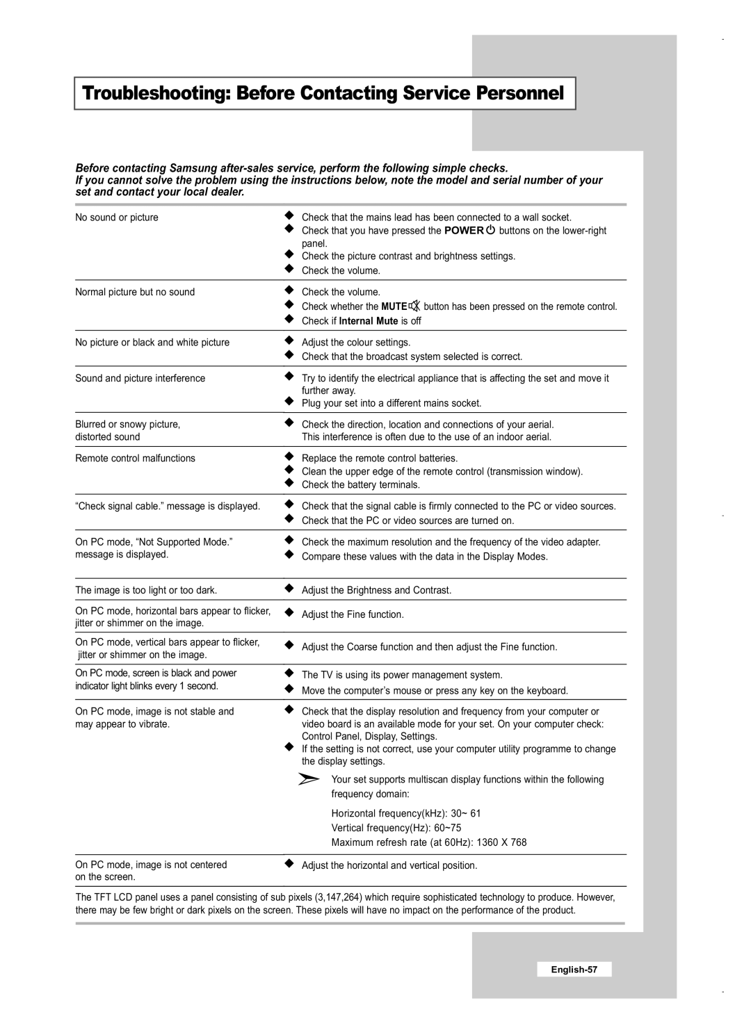 Samsung LE32M5, LE40M5, LE26M5 manual Troubleshooting Before Contacting Service Personnel 