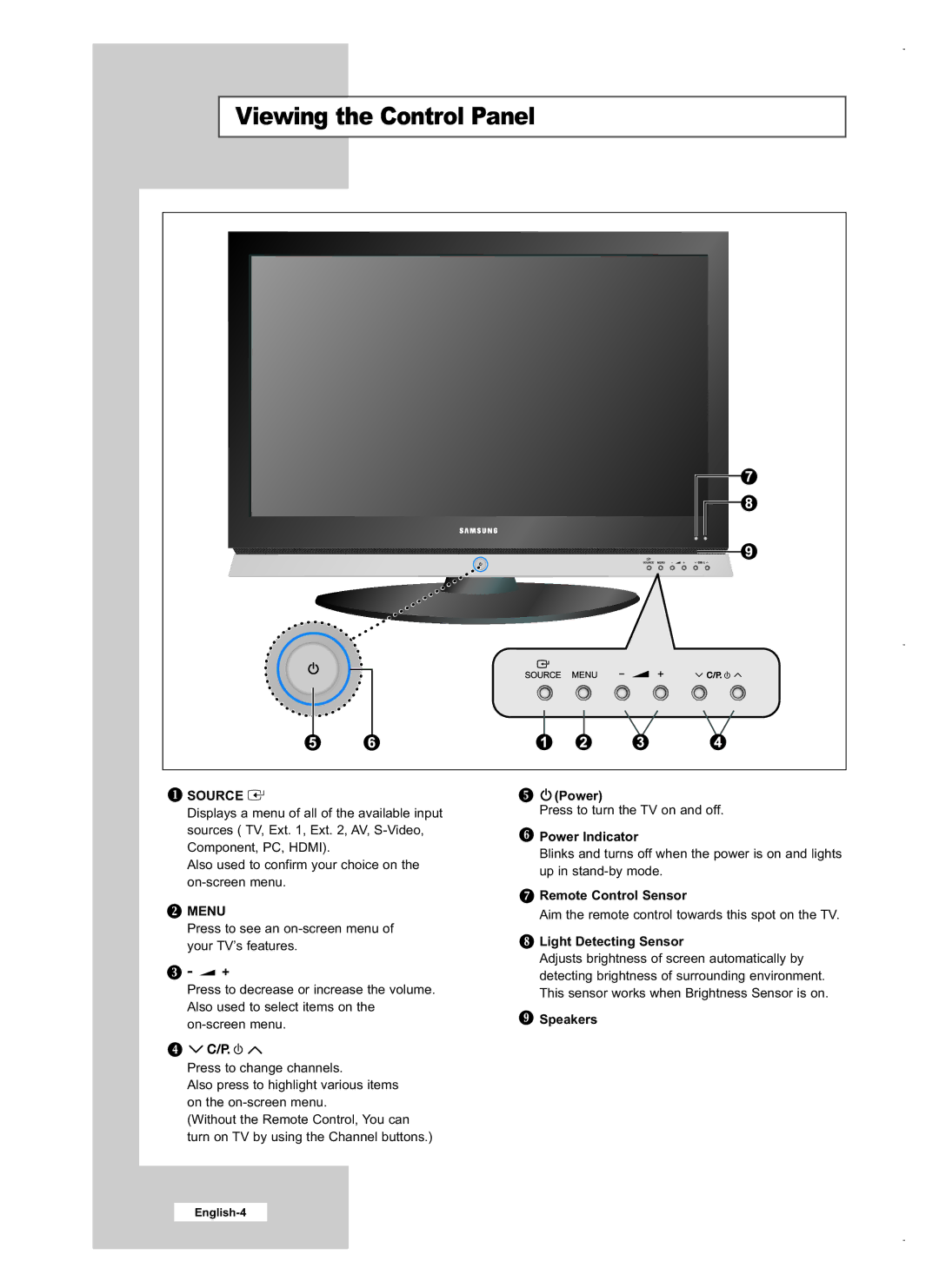 Samsung LE40M5, LE26M5, LE32M5 manual Viewing the Control Panel, Source 
