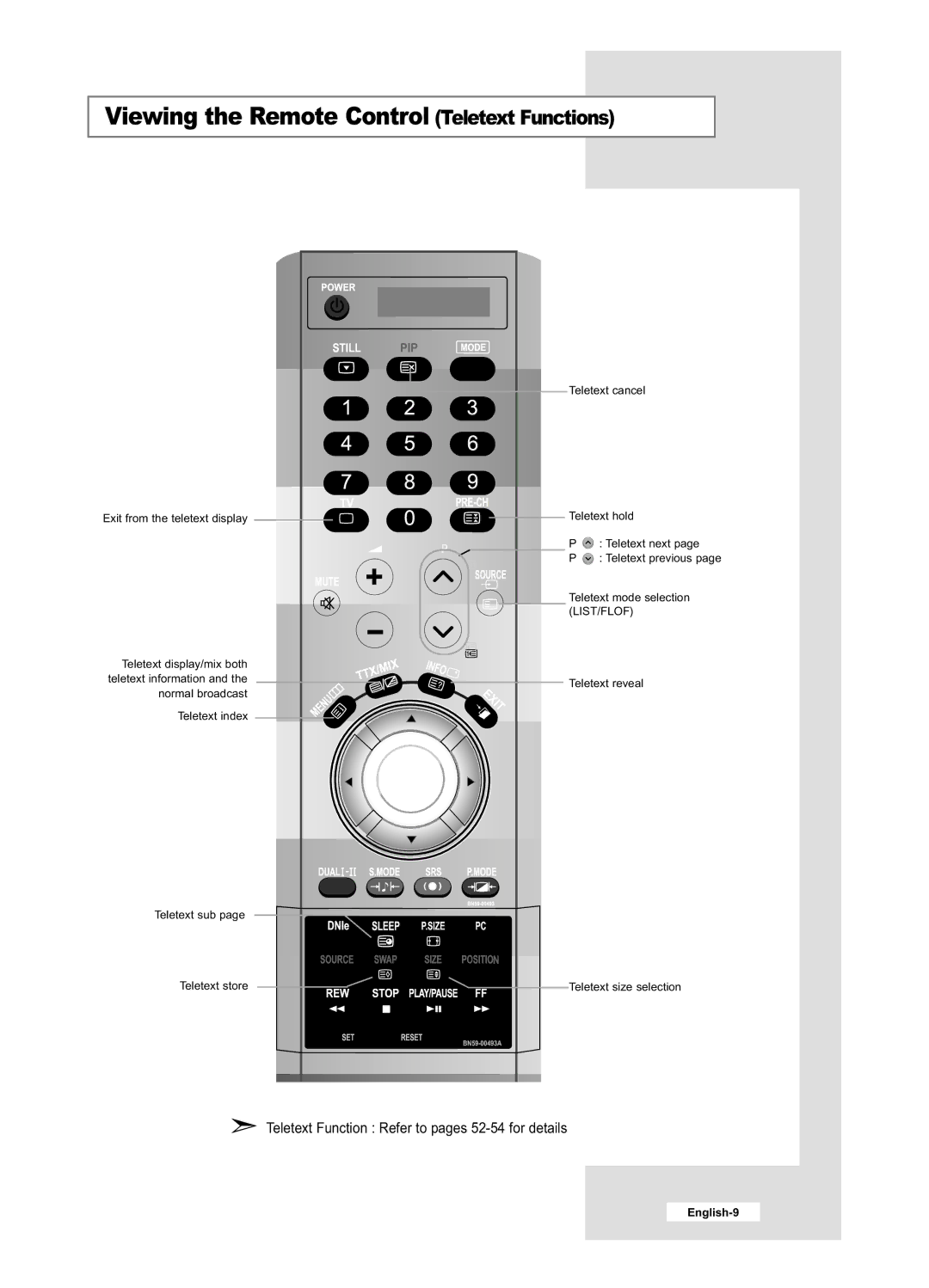 Samsung LE32M6, LE40M6 manual Viewing the Remote Control Teletext Functions 