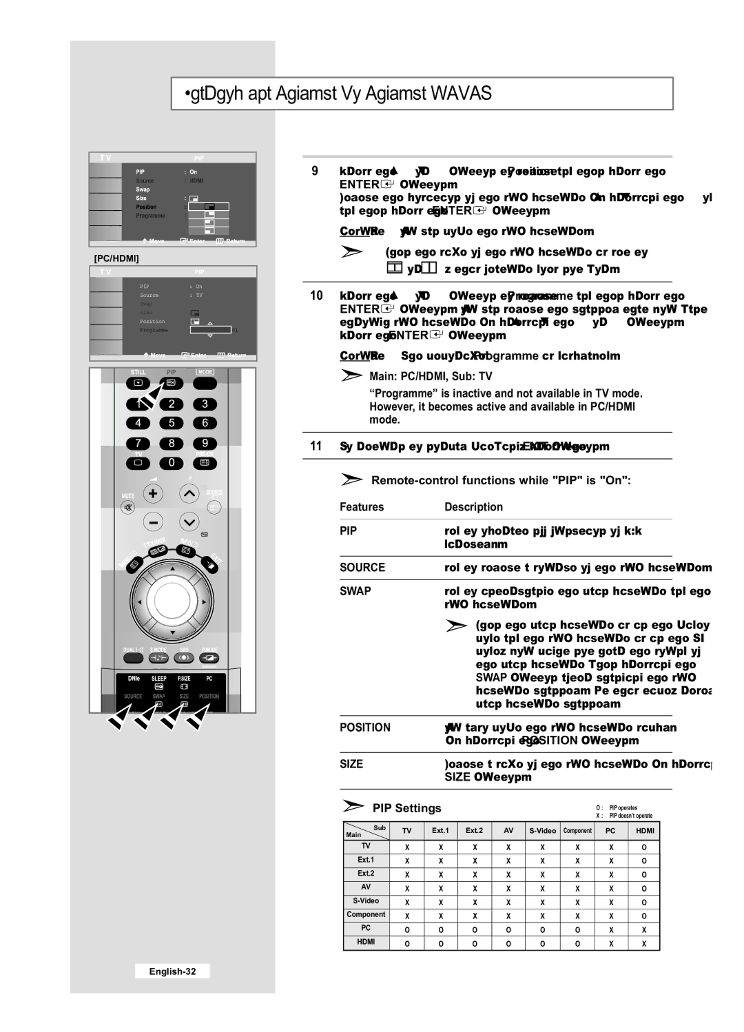 Samsung LE40M6 Remote-control functions while PIP is On Features, Directly, Used to select a source of the sub picture 