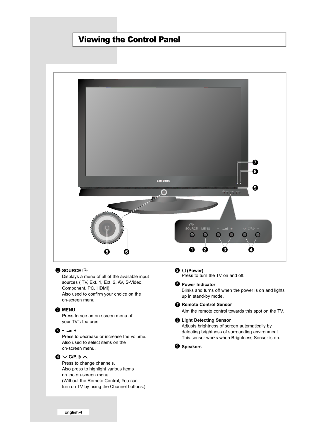 Samsung LE40M6, LE32M6 manual Viewing the Control Panel, Source 