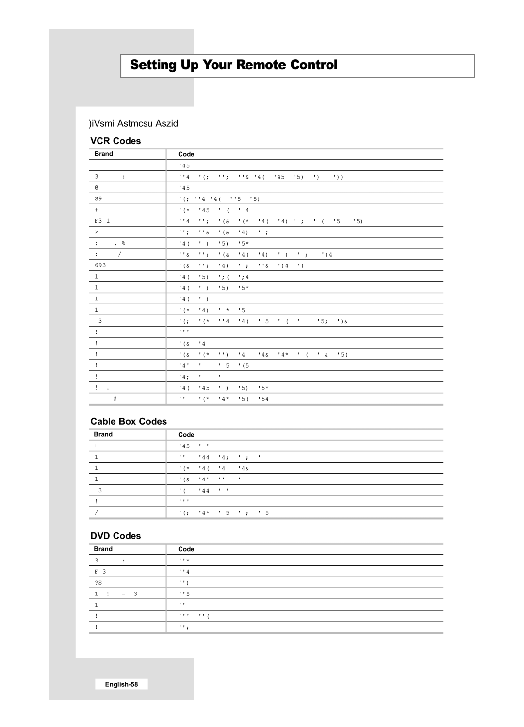 Samsung LE40M6, LE32M6 manual Remote Control Codes 