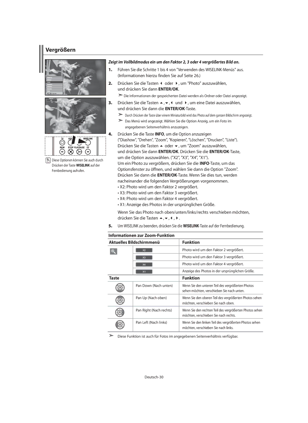 Samsung LE40M9 manual Vergrößern, Informationen zur Zoom-Funktion Aktuelles Bildschirmmenü, Taste Funktion 