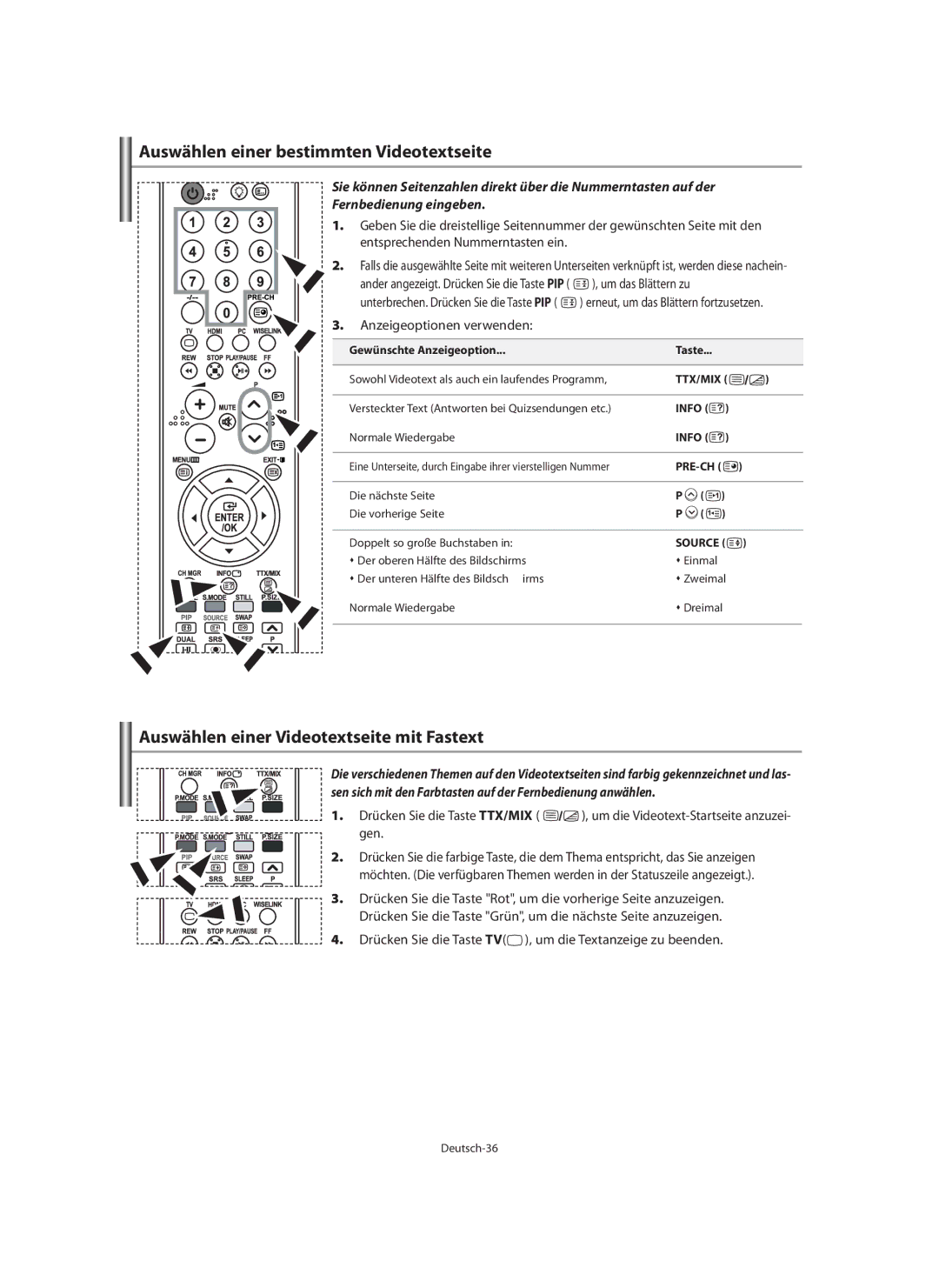 Samsung LE40M9 manual Auswählen einer bestimmten Videotextseite, Auswählen einer Videotextseite mit Fastext 