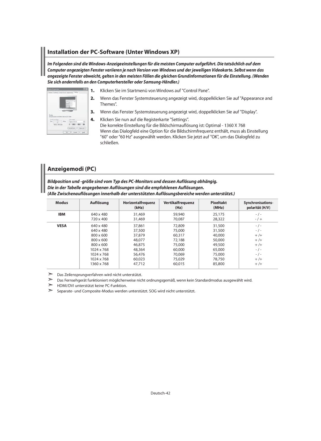 Samsung LE40M9 manual Installation der PC-Software Unter Windows XP, Anzeigemodi PC, Modus Auflösung 