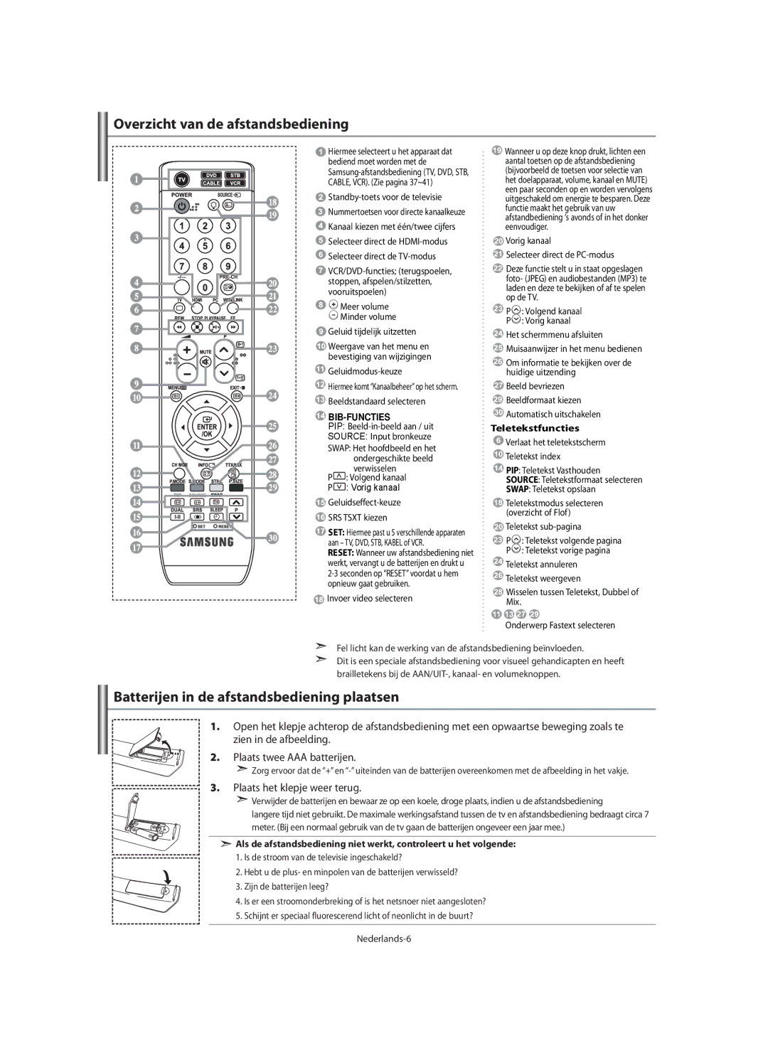 Samsung LE40M9 manual Overzicht van de afstandsbediening, Batterijen in de afstandsbediening plaatsen 