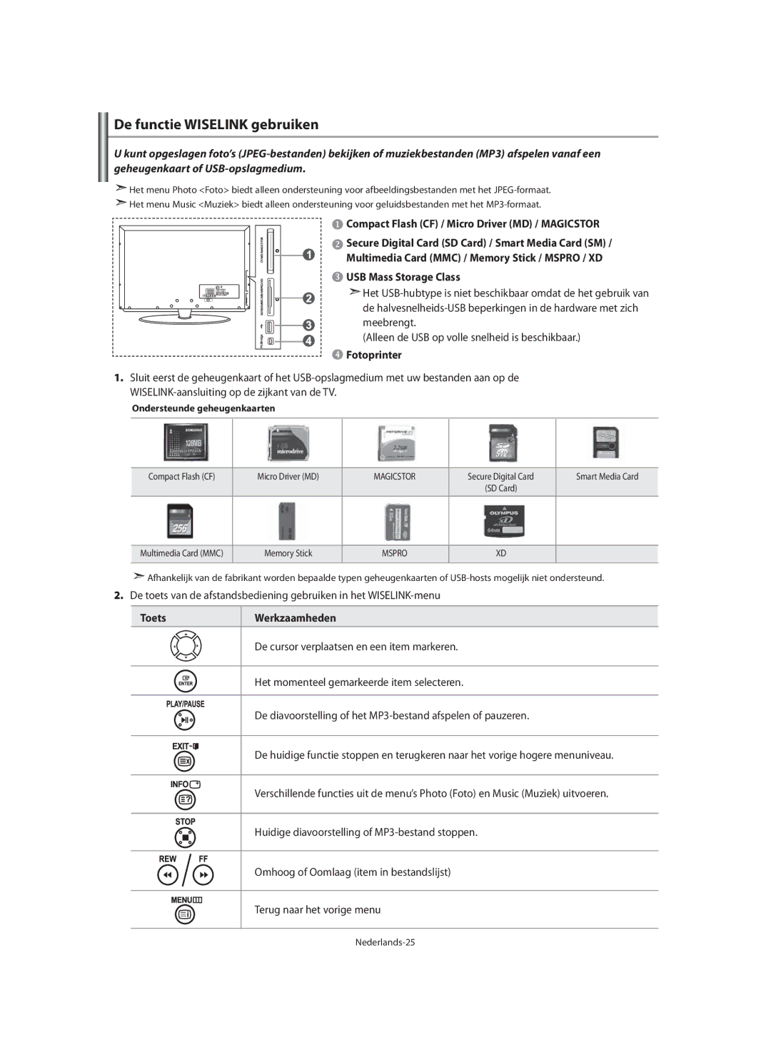 Samsung LE40M9 manual De functie Wiselink gebruiken, Fotoprinter, Toets Werkzaamheden, Ondersteunde geheugenkaarten 