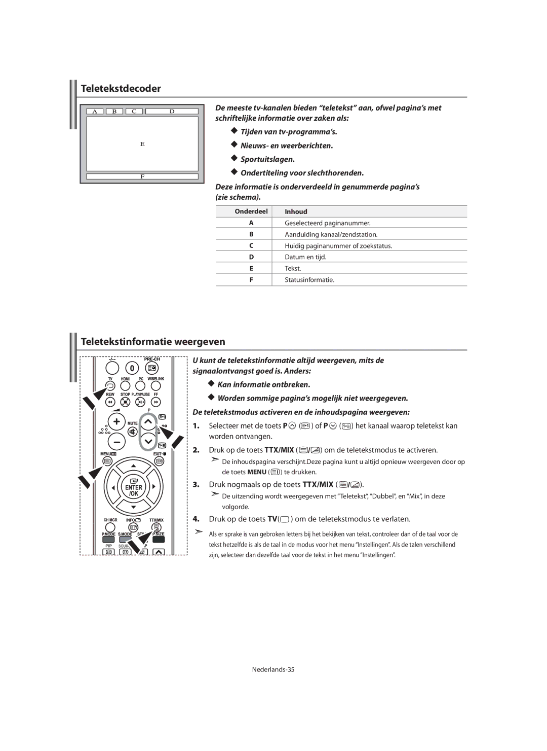 Samsung LE40M9 manual Teletekstdecoder, Teletekstinformatie weergeven, Druk nogmaals op de toets TTX/MIX, Onderdeel Inhoud 