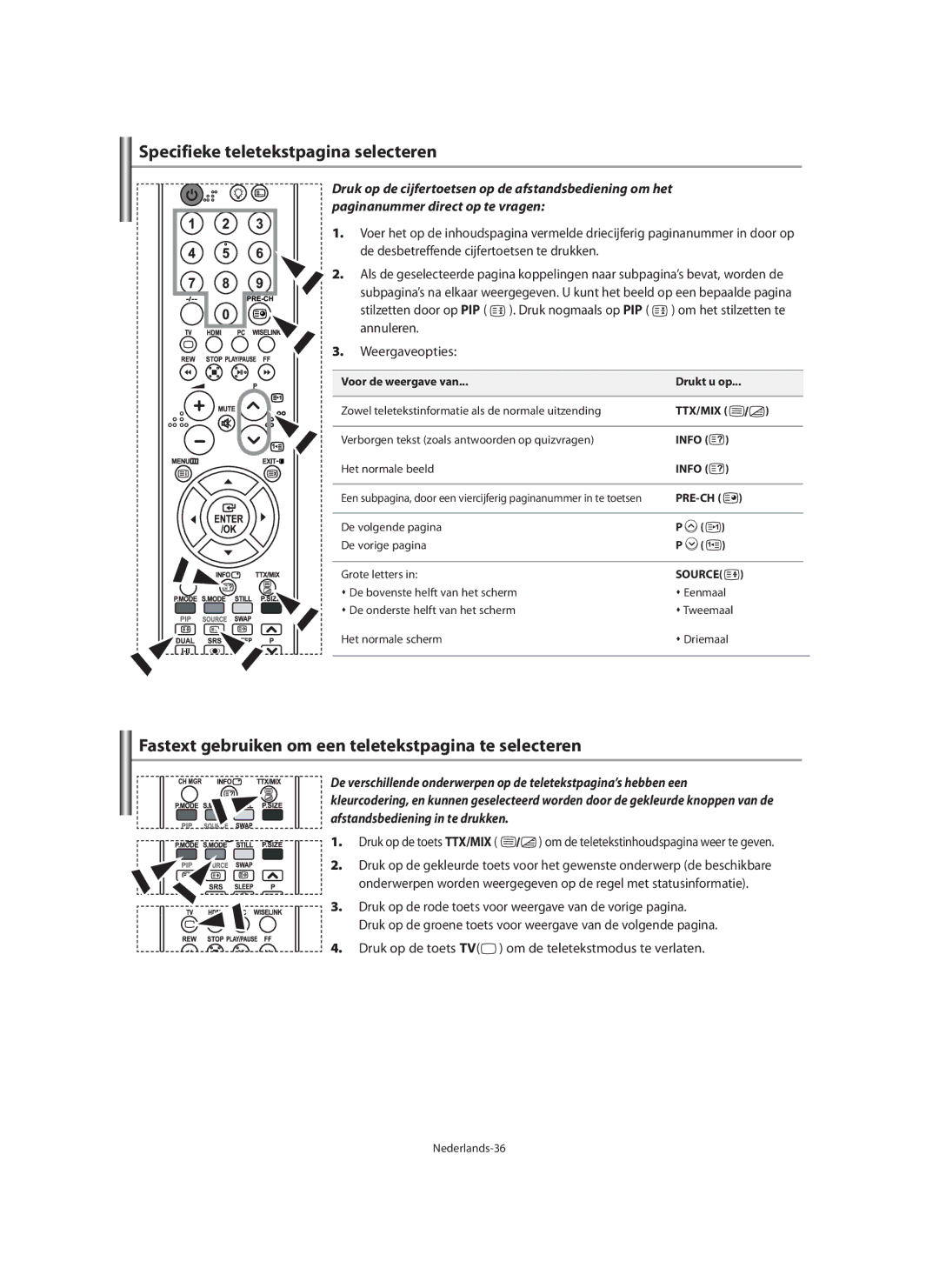 Samsung LE40M9 manual Specifieke teletekstpagina selecteren, Fastext gebruiken om een teletekstpagina te selecteren 