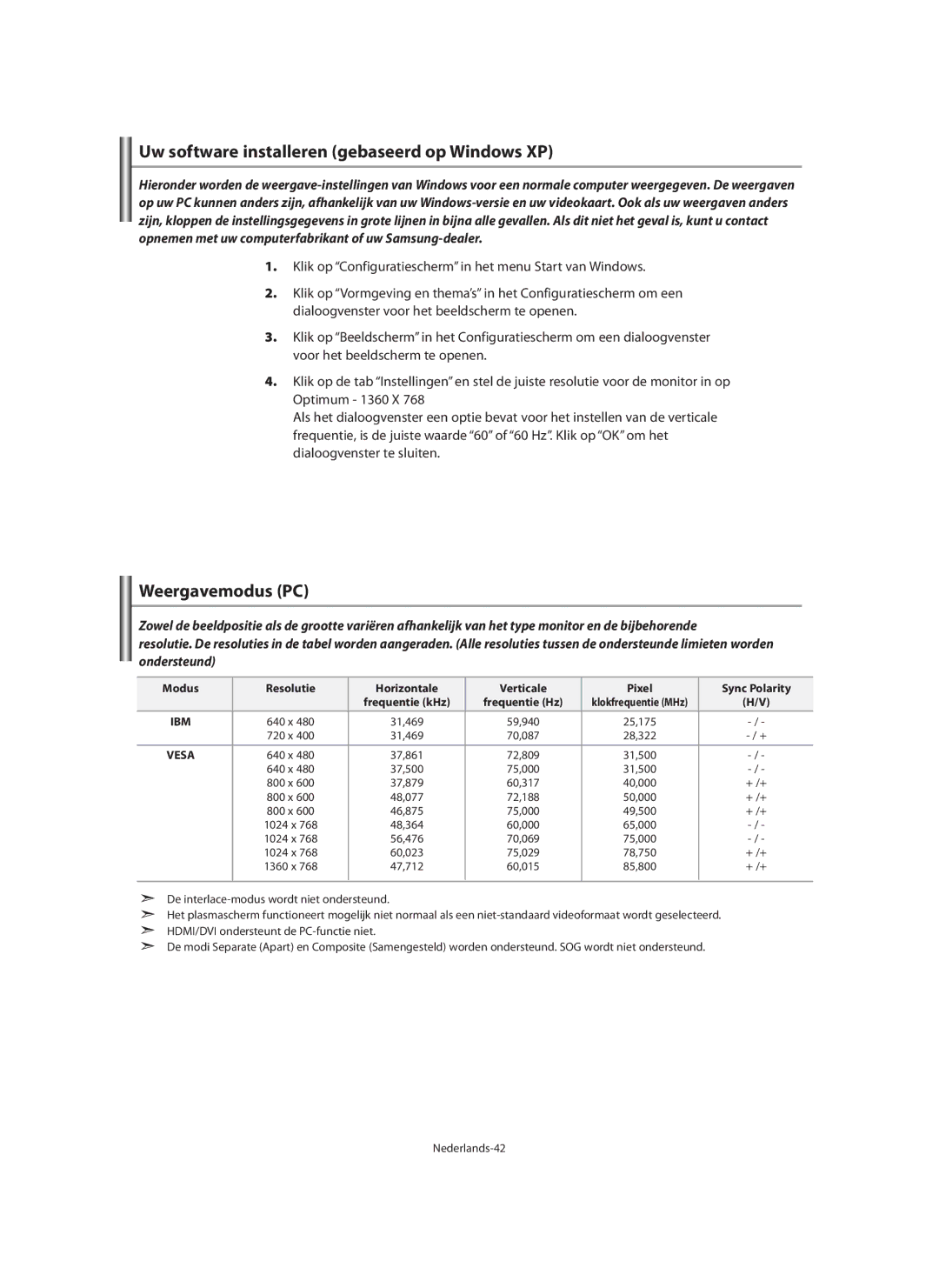 Samsung LE40M9 manual Uw software installeren gebaseerd op Windows XP, Weergavemodus PC 