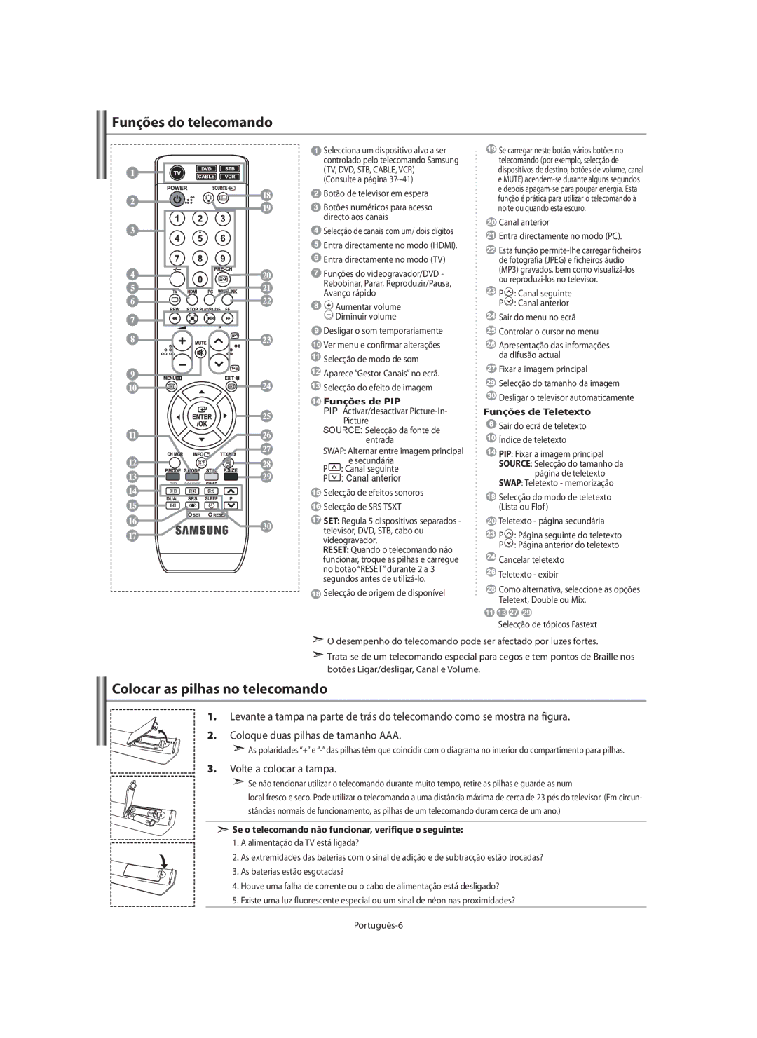 Samsung LE40M9 manual Funções do telecomando, Colocar as pilhas no telecomando, Volte a colocar a tampa 