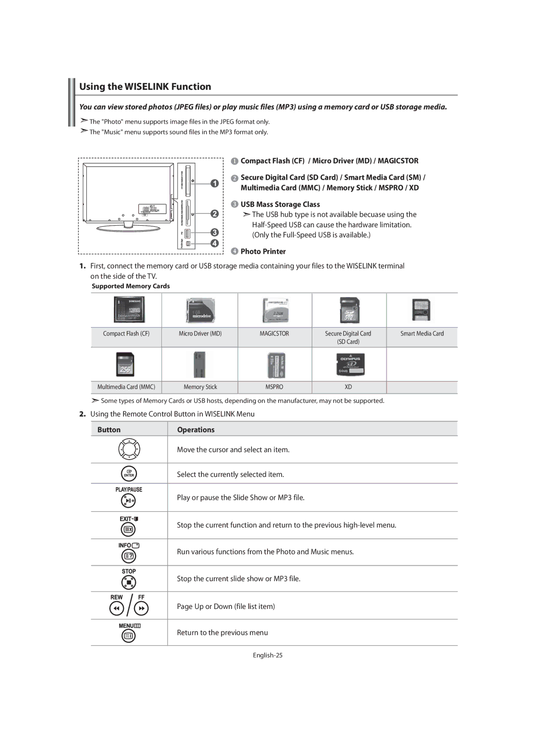 Samsung LE40M9 manual Using the Wiselink Function, Photo Printer, Button Operations 