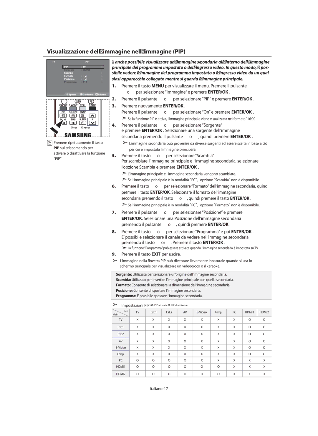 Samsung LE40M9 manual Visualizzazione dell’immagine nell’immagine PIP 