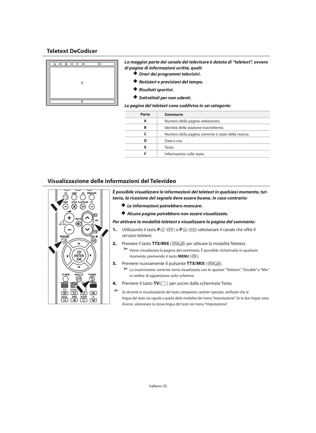 Samsung LE40M9 manual Teletext DeCodicer, Visualizzazione delle informazioni del Televideo, Parte Sommario 